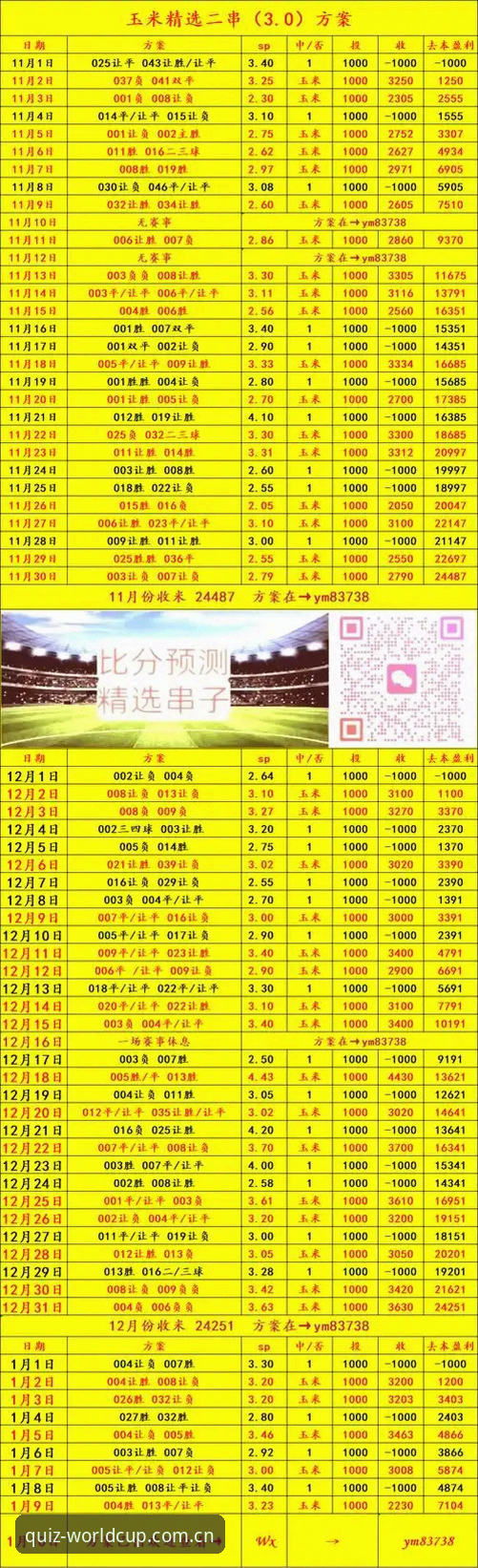 世界杯决赛竞猜教程 从数据到决策:世界杯决赛竞猜教程深度解析——基于赔率、历史与心理博弈的全维度指南