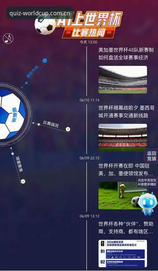 世界杯比赛竞猜安装教程 了解皇马主席选举风波,提升你的世界杯竞猜眼光的5个关键点