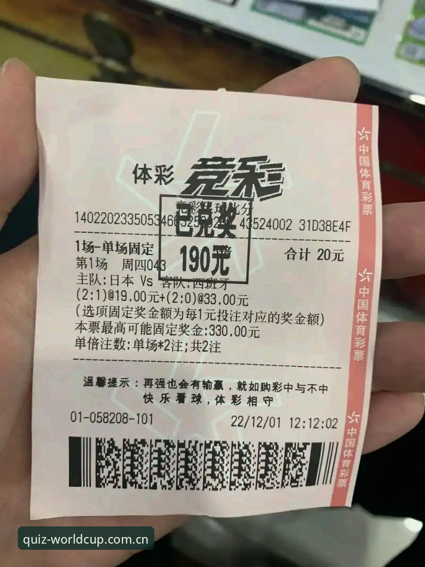 世界杯竞猜网站 买世界杯竞猜完整指南:从新手到高手的2026世界杯预测竞猜实战手册