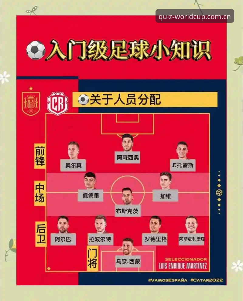 世界杯竞猜靠谱吗 买世界杯竞猜靠谱吗?从实战角度教你避开竞猜陷阱的完整教程