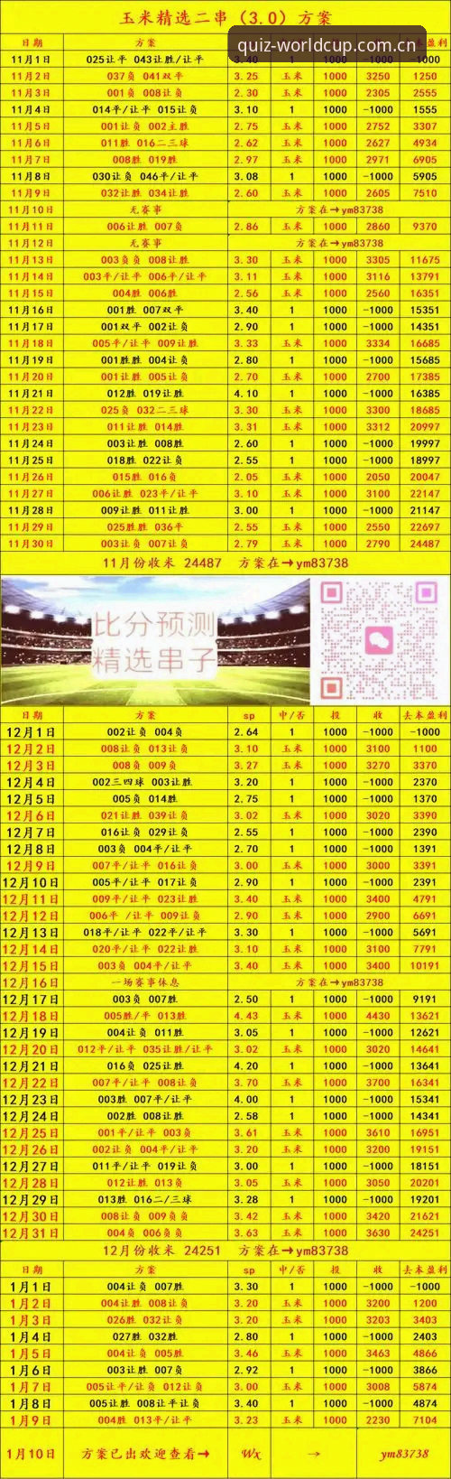 世界杯竞猜赔率分析 2026世界杯竞猜赔率分析完整指南:从新手到专家的制胜之道