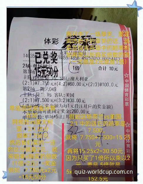世界杯竞猜技巧 买世界杯竞猜深度评测:从新手到高手的五大实战技巧与用户真实反馈