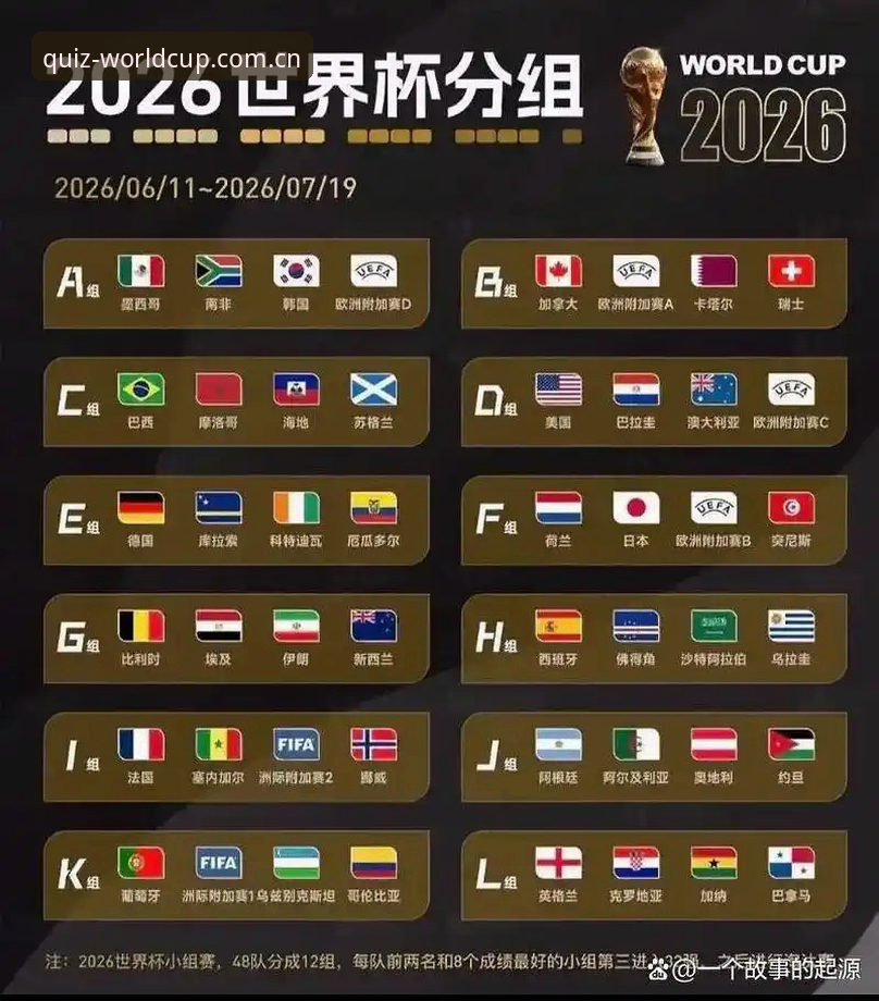 世界杯竞猜结果查询 世界杯竞猜结果查询实用技巧:从入门到精通的必备指南