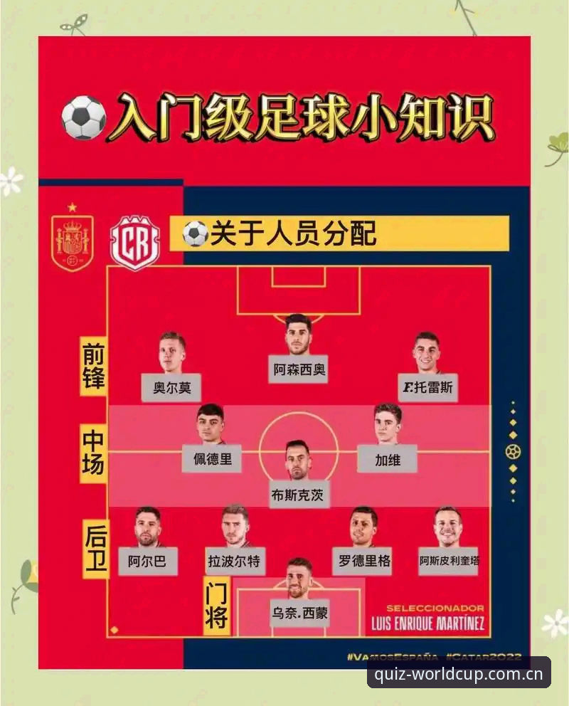 世界杯竞猜教程 资深用户分享世界杯竞猜教程:从入门到精通的实战心得