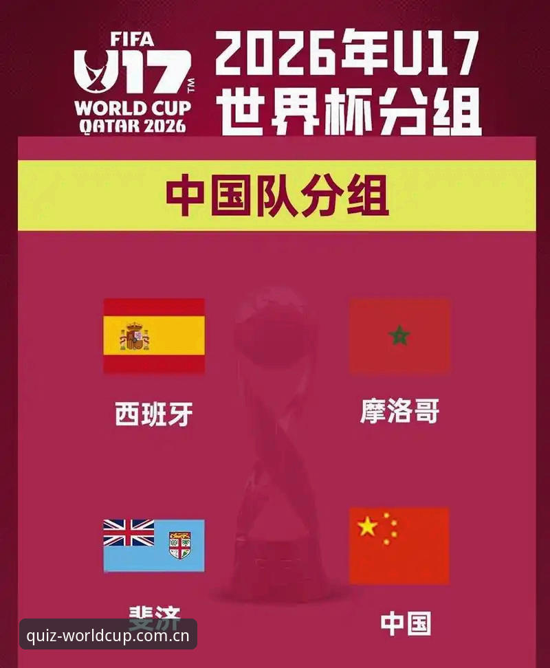 2026世界杯竞猜指南手机版 资深用户分享:U17世界杯抽签结果带来的竞猜新思路,结合2026世界杯竞猜指南手机版实战经验